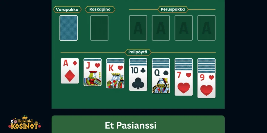 Et pasianssi – näin pelaat ja voitat helposti