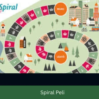Spiral peli – opas suosituimpiin peleihin
